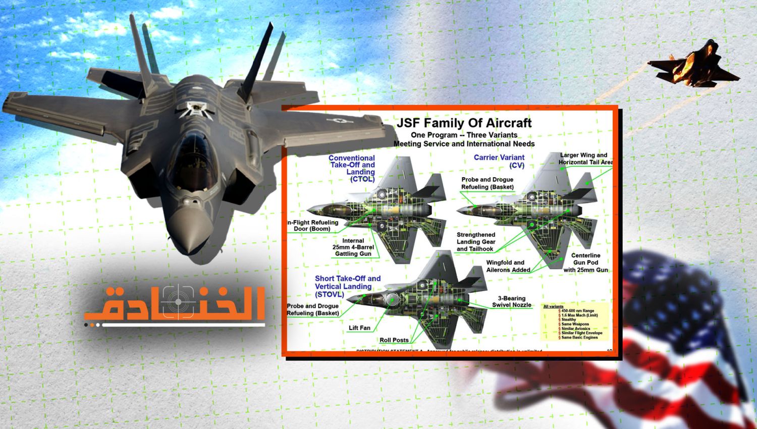 طائرة F35 الامريكية: عاصفة من الأخطاء التقنية تسقطها