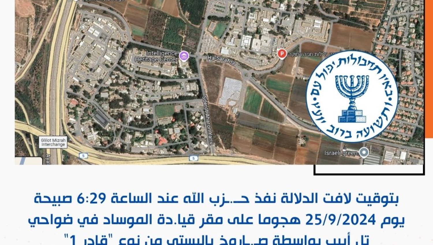 معسكرات غليلوت