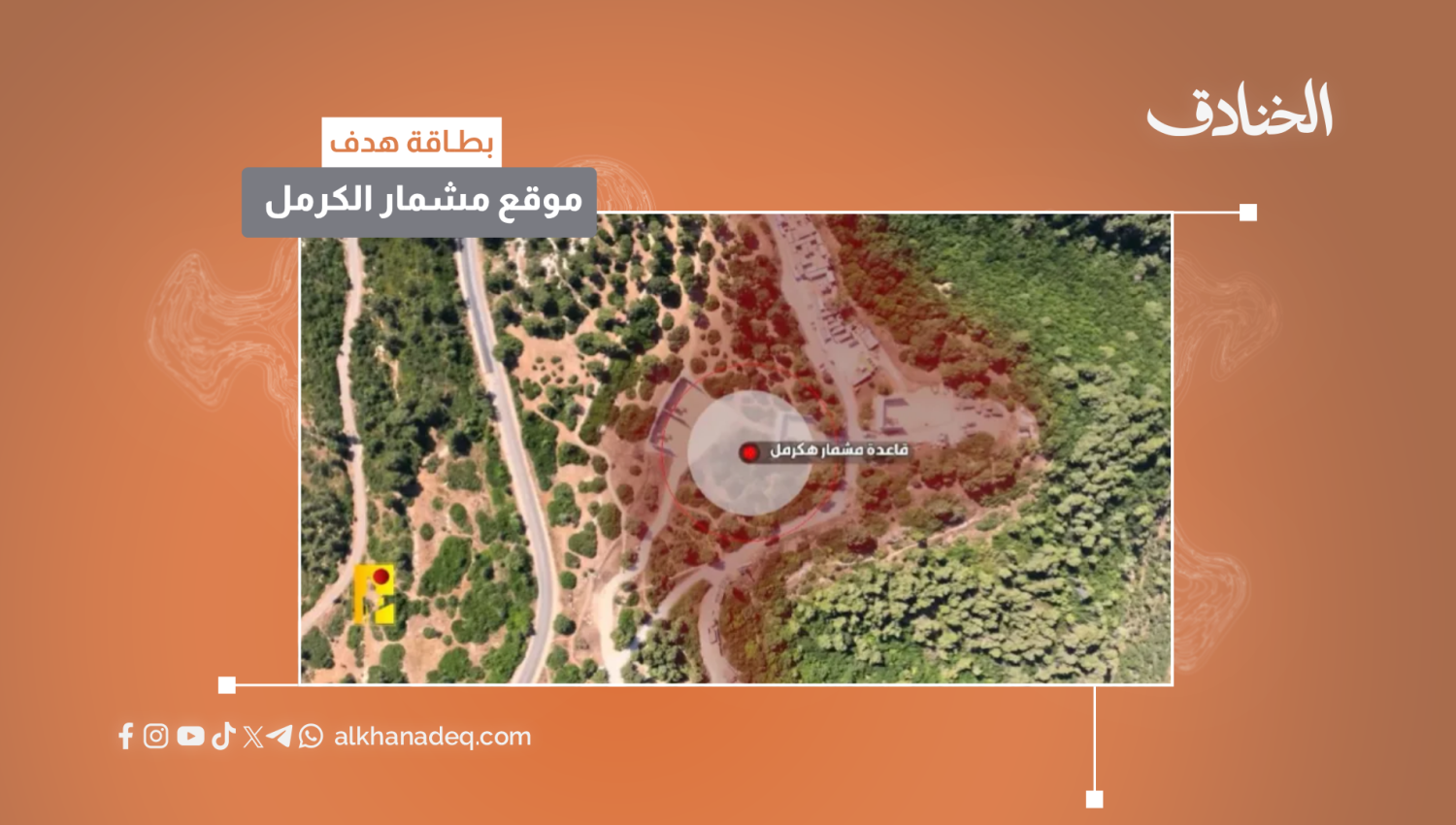 بطاقة هدف: موقع مشمار الكرمل