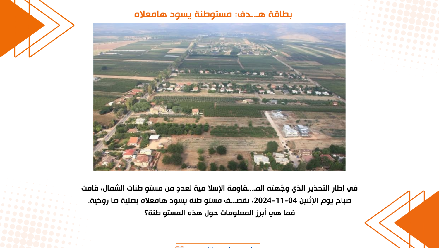 بطاقة هدف: مستوطنة يسود هامعلاه