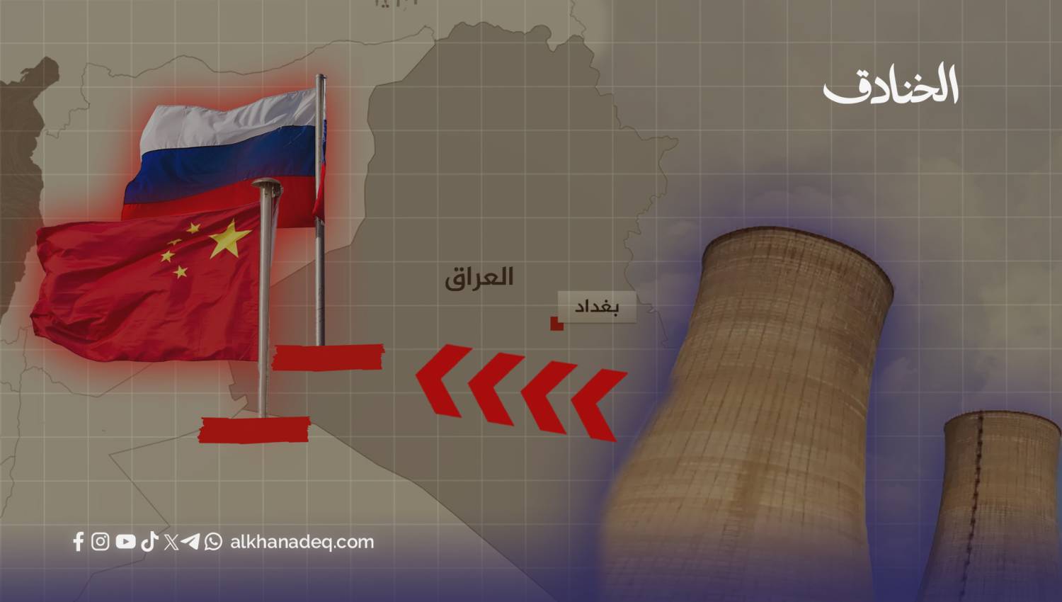 العراق يتجه شرقاً: تعاون متصاعد مع روسيا والصين