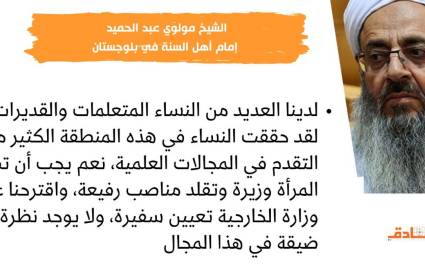 الشيخ مولوي عبد الحميد إمام أهل السنة في بلوجستان