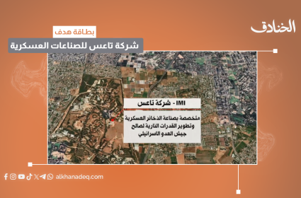 بطاقة هدف: شركة تاعس للصناعات العسكرية