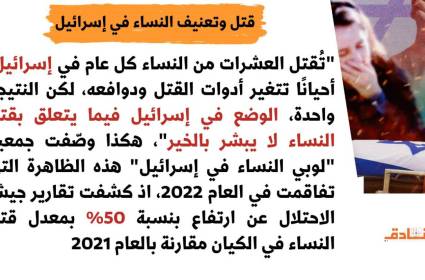 قتل وتعنيف النساء في إسرائيل