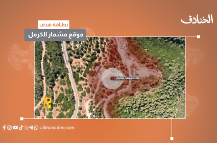 بطاقة هدف: موقع مشمار الكرمل